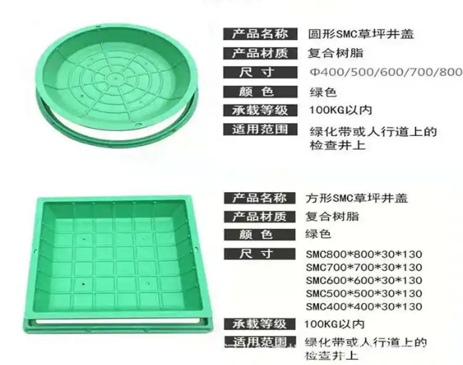 平坝树脂复合种植井盖展示